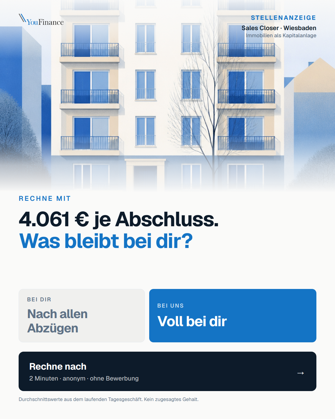 Provision je Einheit